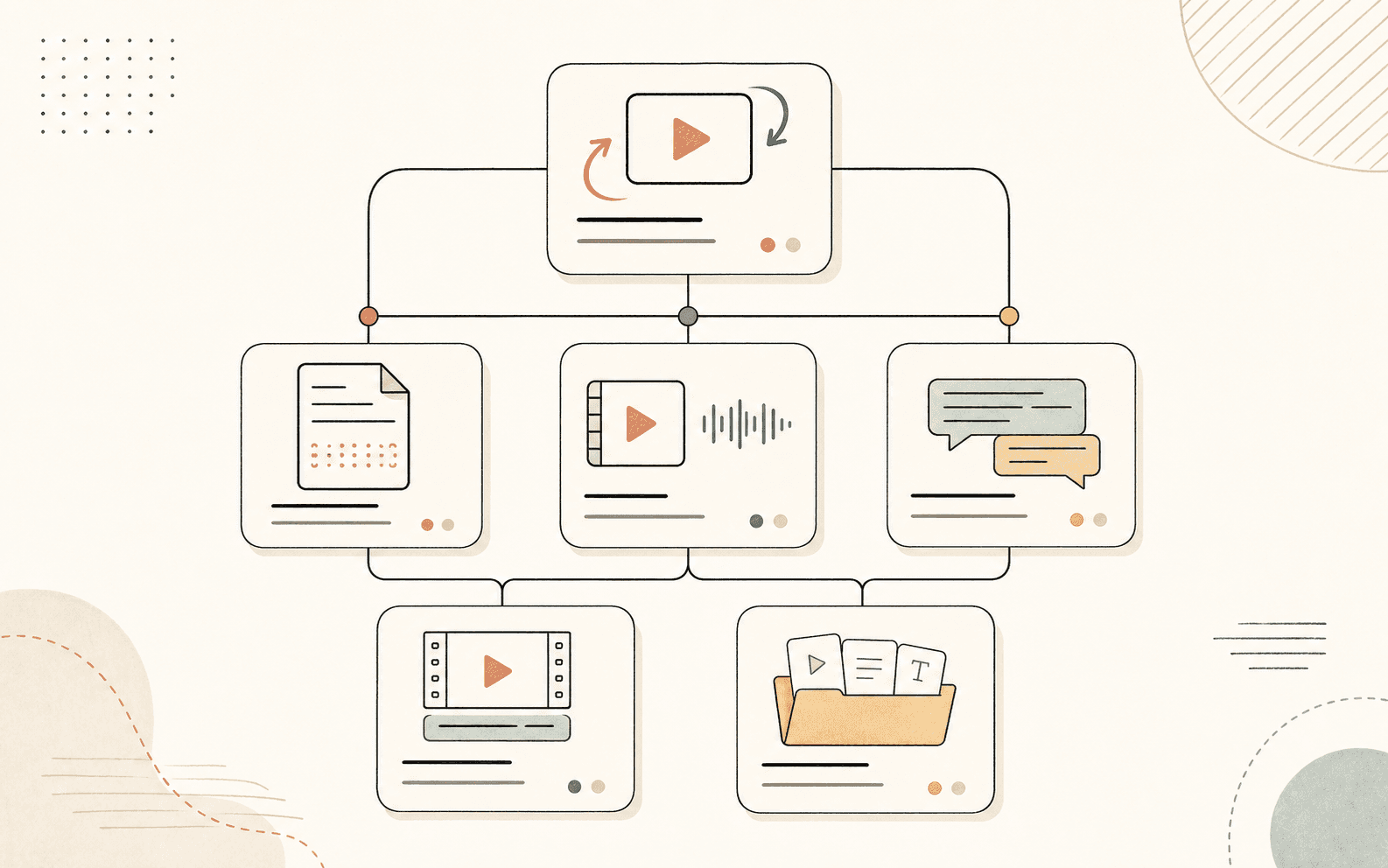 Warm minimal illustration of connected video translation workflow pages